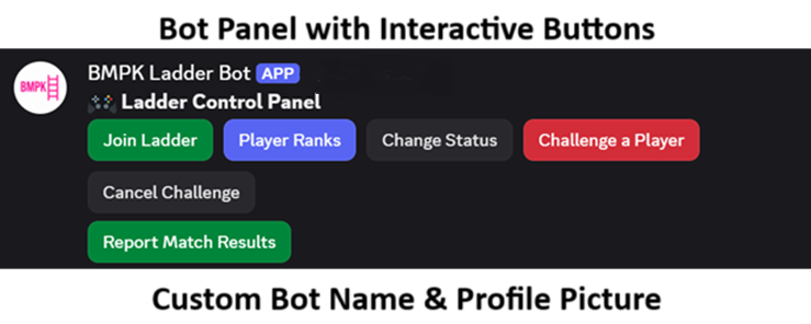 Discord Ladder Bot for Gaming Communities